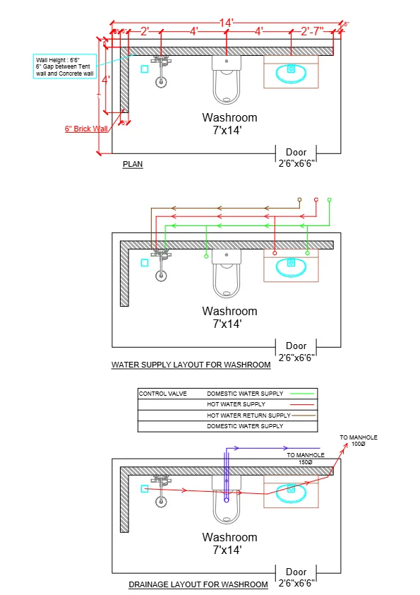 12x24 Tent Plumbing Layout